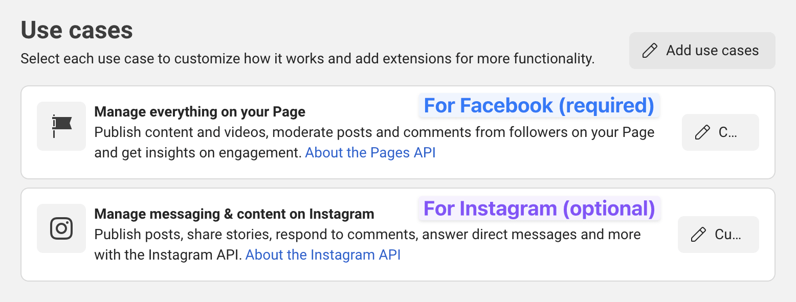 Screenshot of the Use cases panel showing the Facebook and Instagram use cases in the Meta App Dashboard